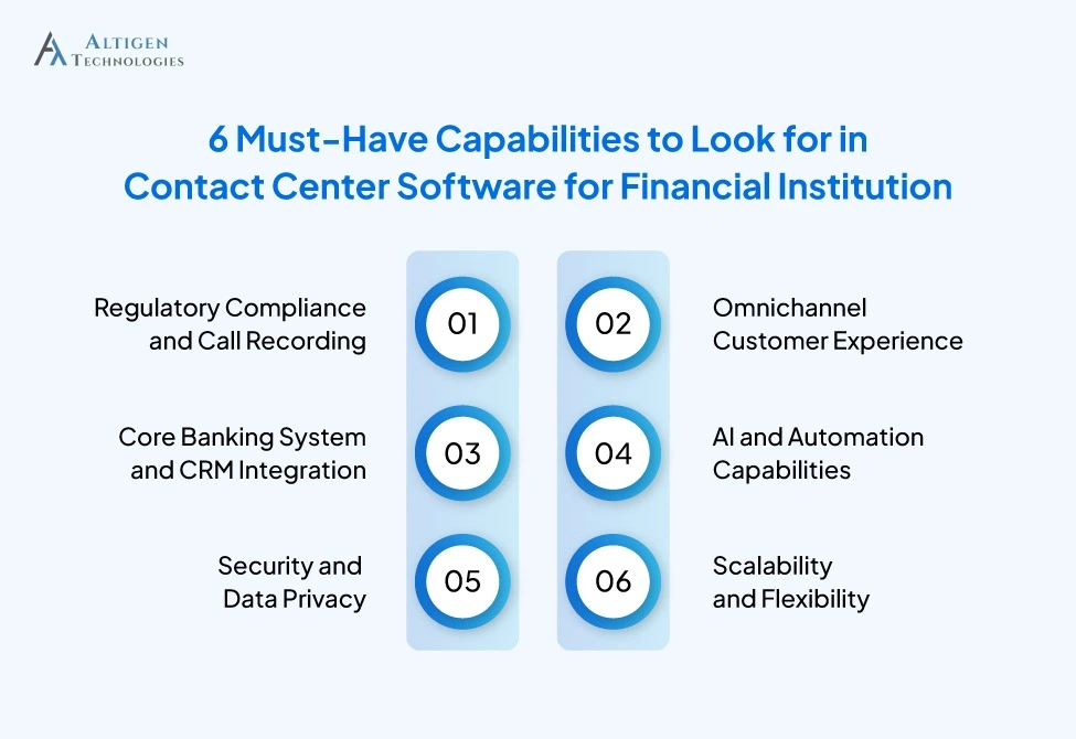 6 Key Features to Look for When Choosing an enterprise contact center for financial institutions