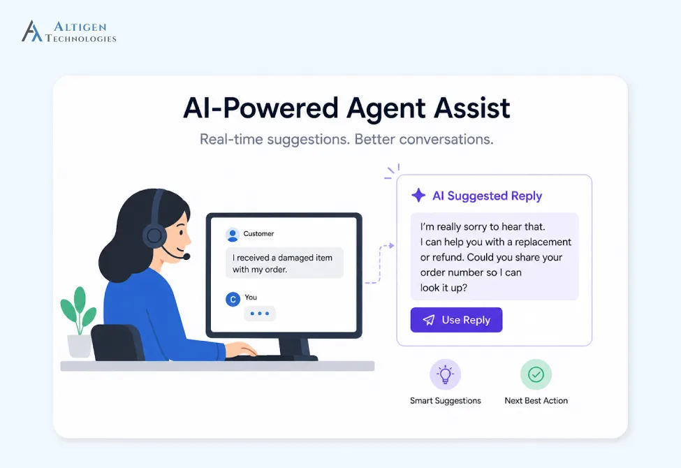 Illustration of AI-powered agent assist system showing real-time response suggestions for customer support agents during live conversations.