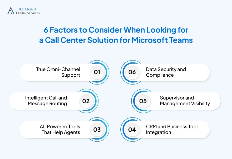 Key factors to keep in mind when choosing a Teams call center solution