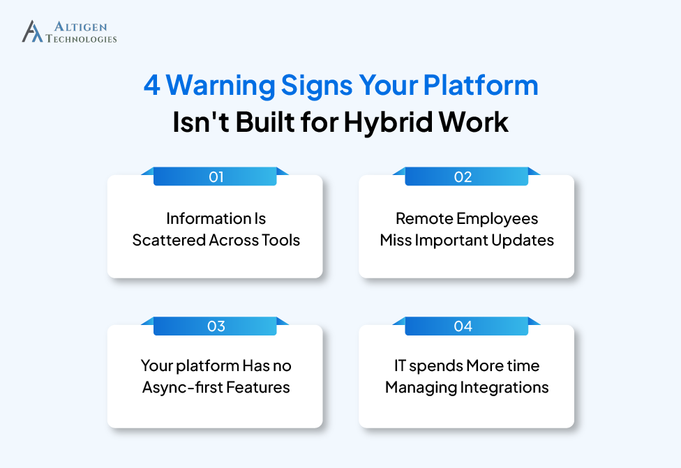 4 Signs that tells you your communication platform is not suitable for hybrid team