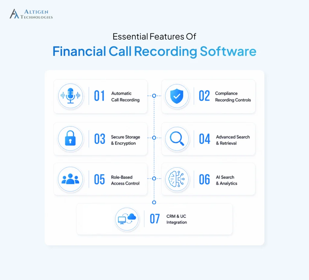 7 essential features to consider when selecting a call recording software