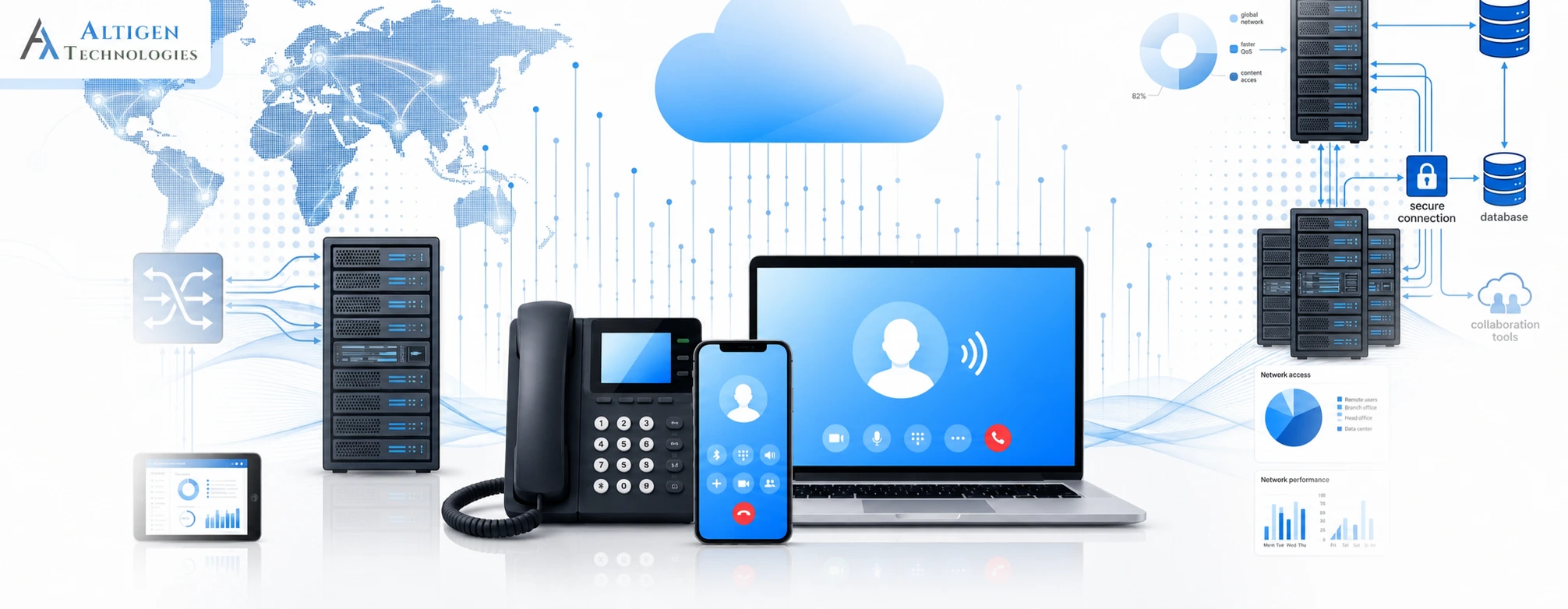 Hosted PBX provider selection with cloud-based phone system, servers, laptop, smartphone, and desk phone.